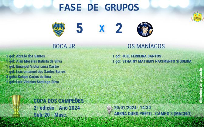 Resultado da partida