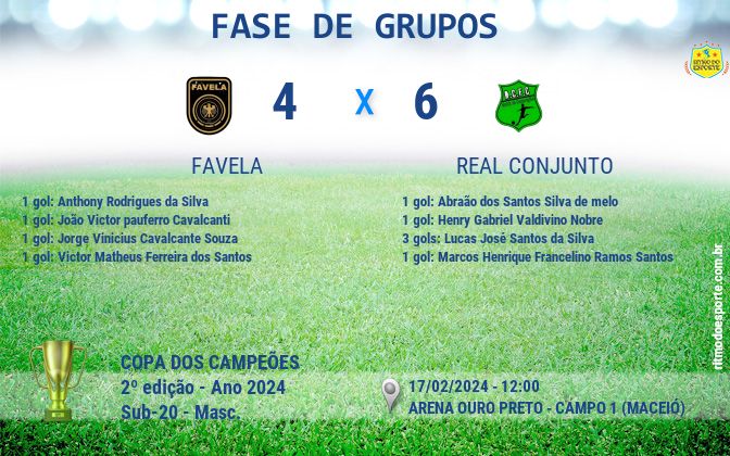 Resultado da partida