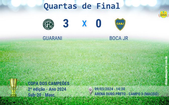 Resultado da partida