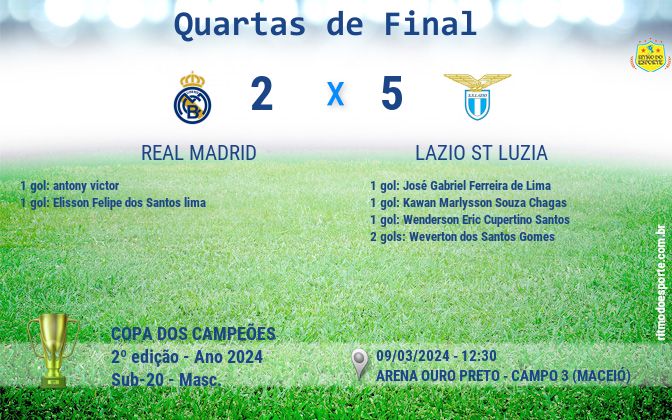 Resultado da partida