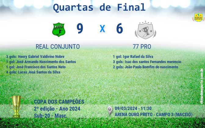 Resultado da partida