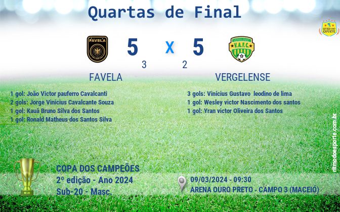 Resultado da partida