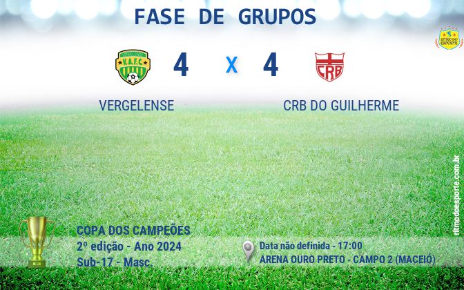 Resultado da partida