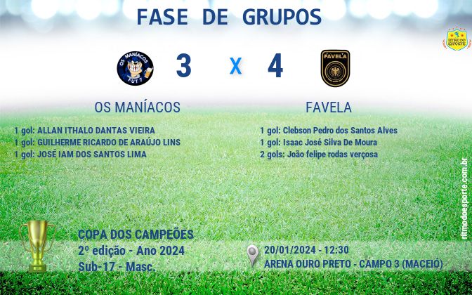Resultado da partida