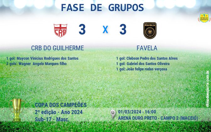 Resultado da partida
