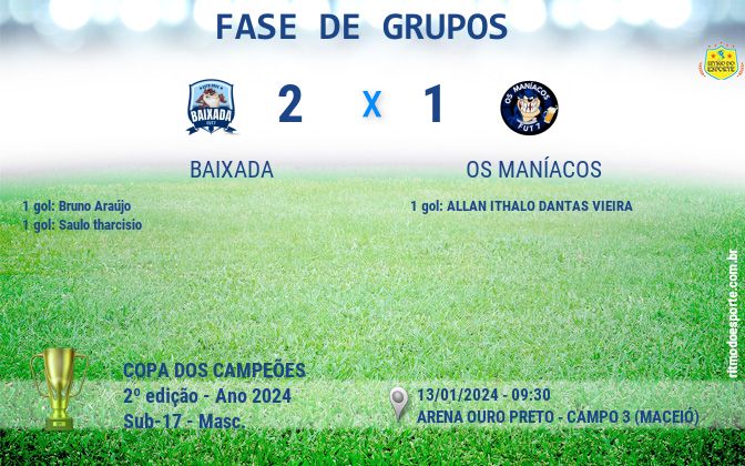 Resultado da partida