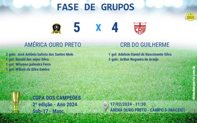 Resultado da partida