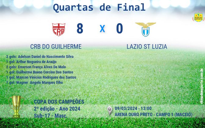 Resultado da partida