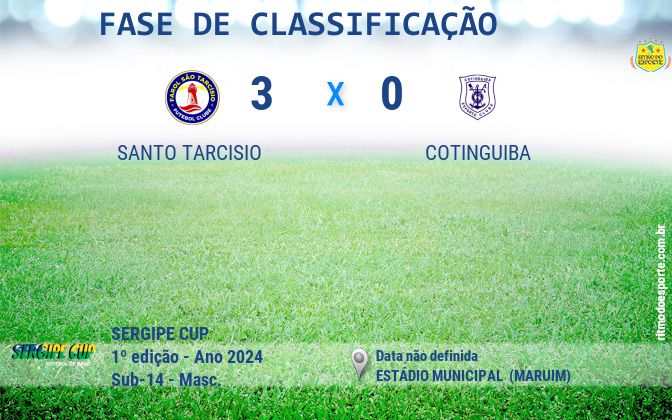 Resultado da partida
