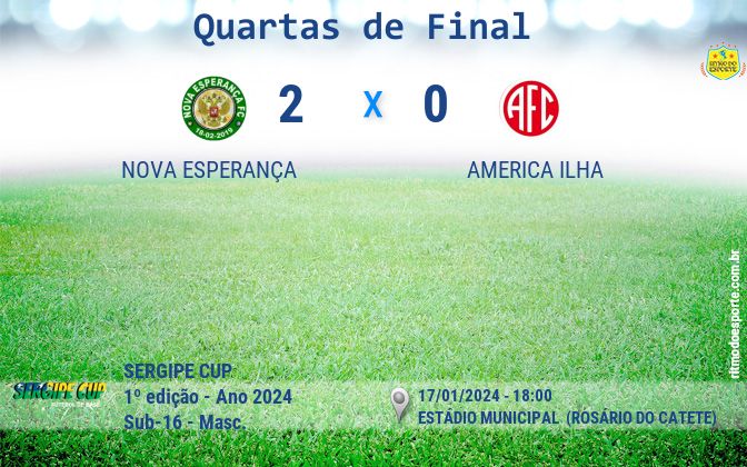 Resultado da partida