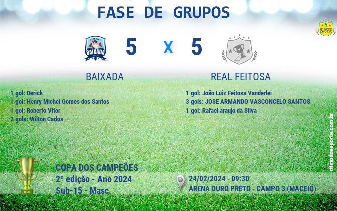 Resultado da partida