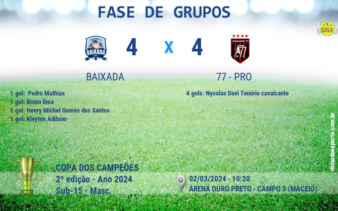 Resultado da partida