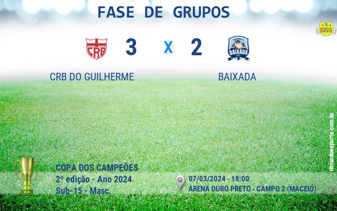 Resultado da partida
