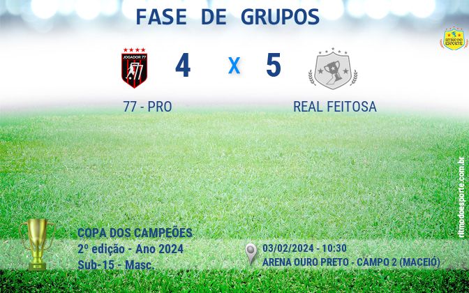 Resultado da partida