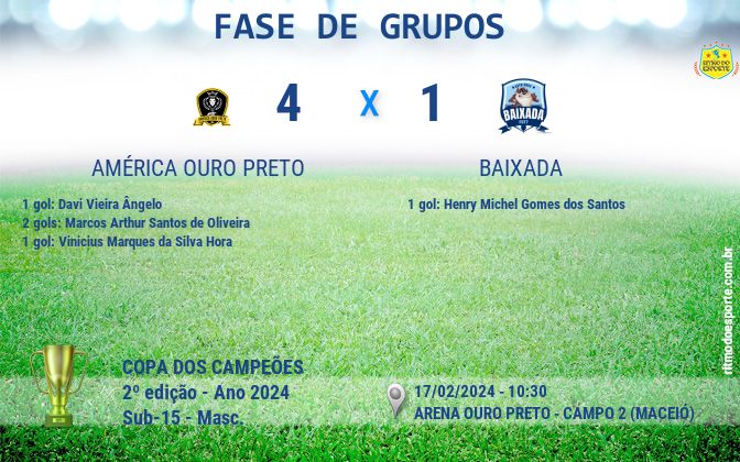 Resultado da partida