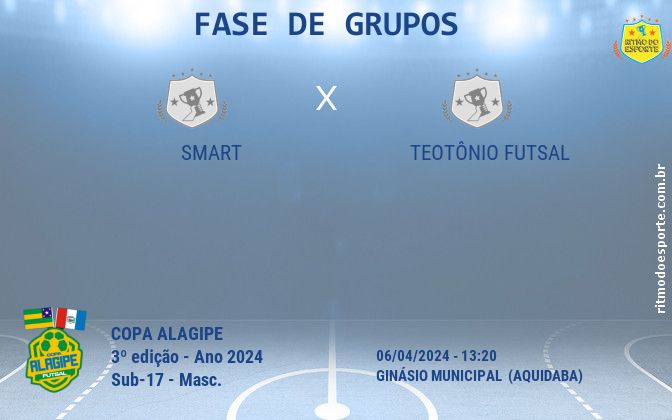 Resultado da partida