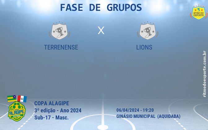 Resultado da partida