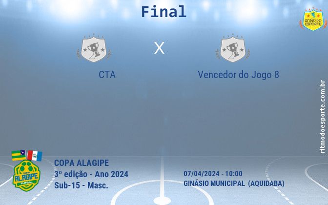 Resultado da partida