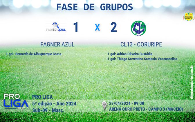 Resultado da partida