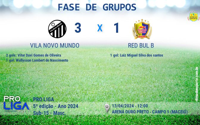 Resultado da partida