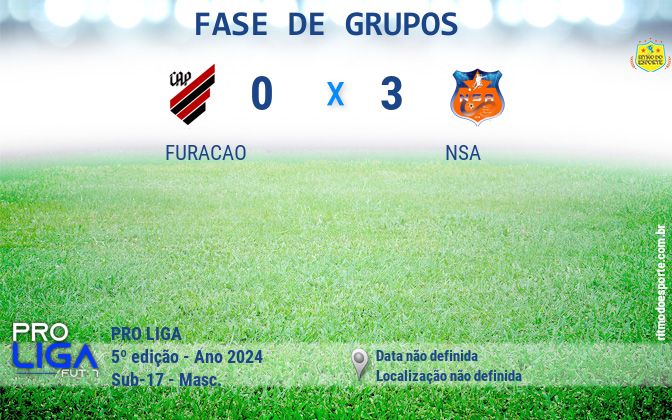 Resultado da partida
