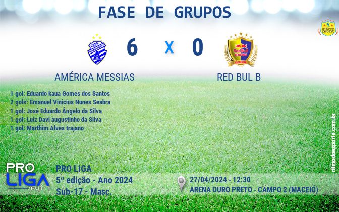 Resultado da partida