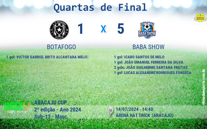 Resultado da partida