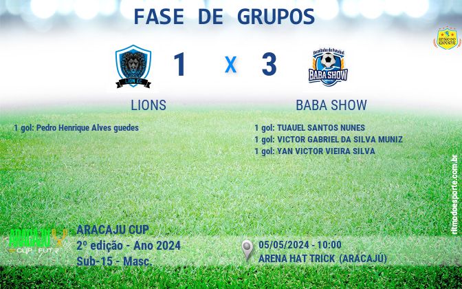 Resultado da partida