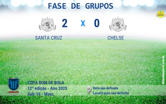 Resultado da partida