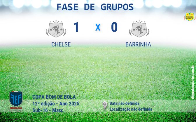Resultado da partida