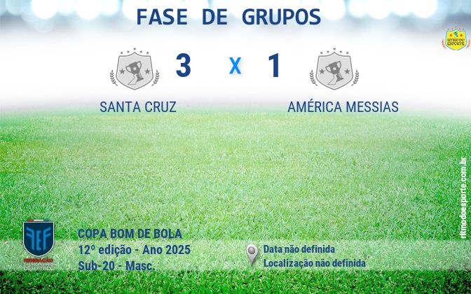 Resultado da partida