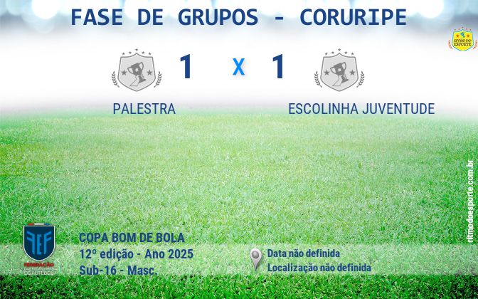 Resultado da partida