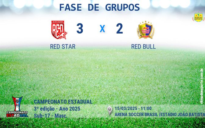 Resultado da partida