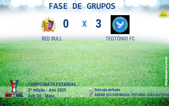 Resultado da partida