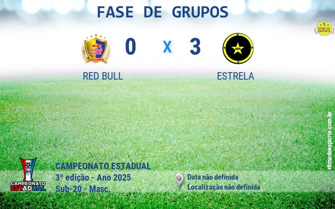 Resultado da partida