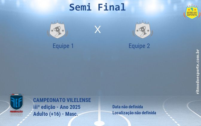 Resultado da partida