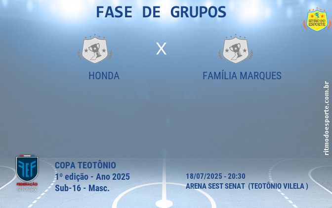 Resultado da partida