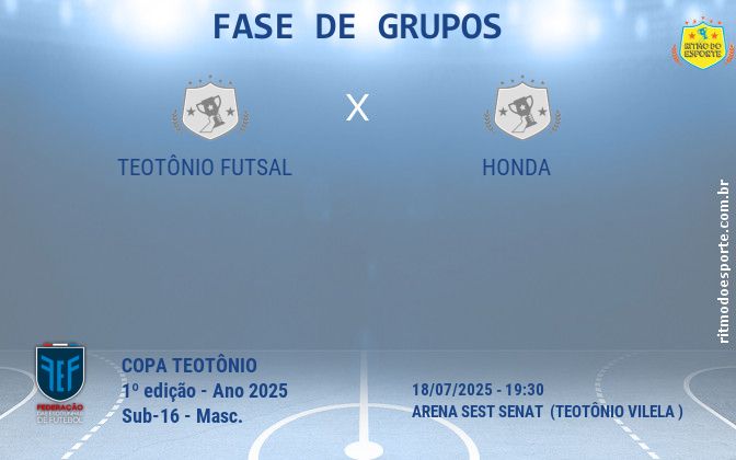 Resultado da partida