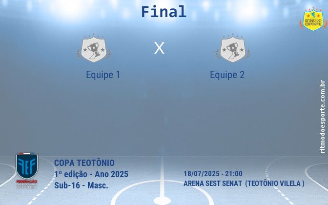 Resultado da partida